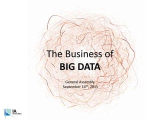 The Business of  BIG DATA General Assembly  September 14th, 2011 