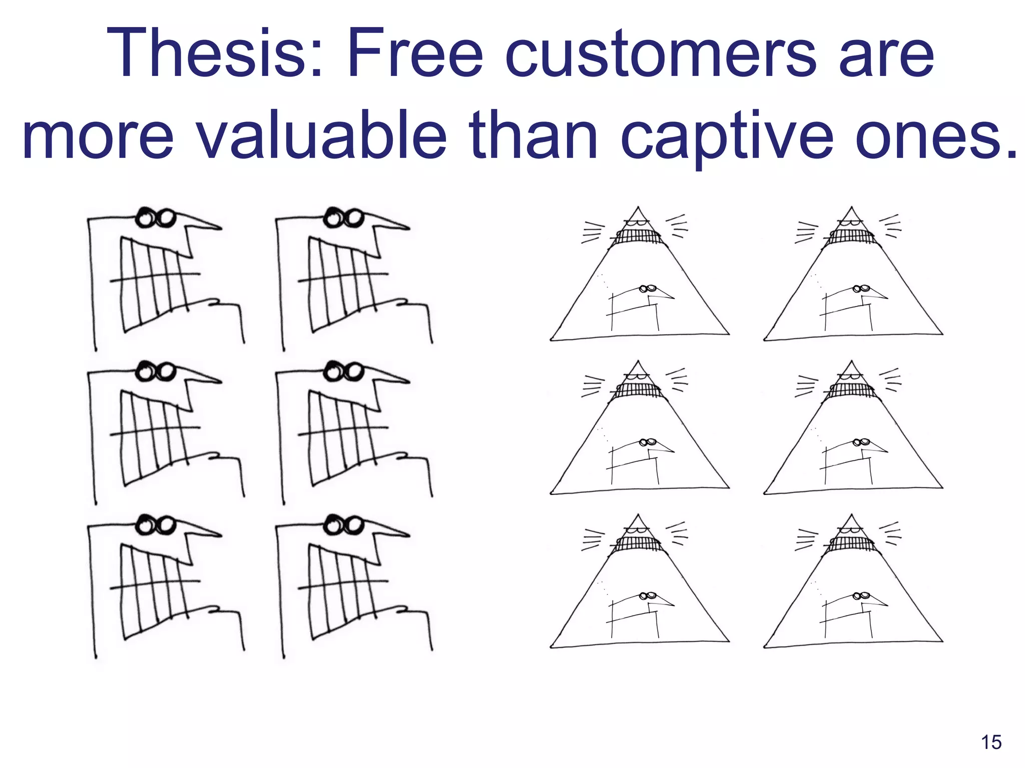 Thesis: Free customers are
more valuable than captive ones.
15
 