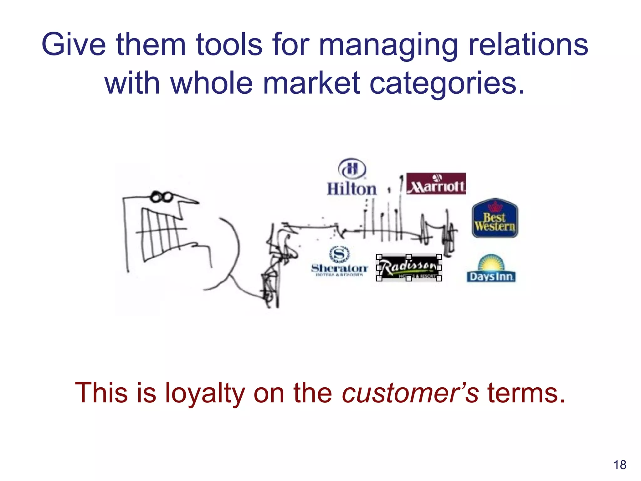 18
Give them tools for managing relations
with whole market categories.
This is loyalty on the customer’s terms.
 