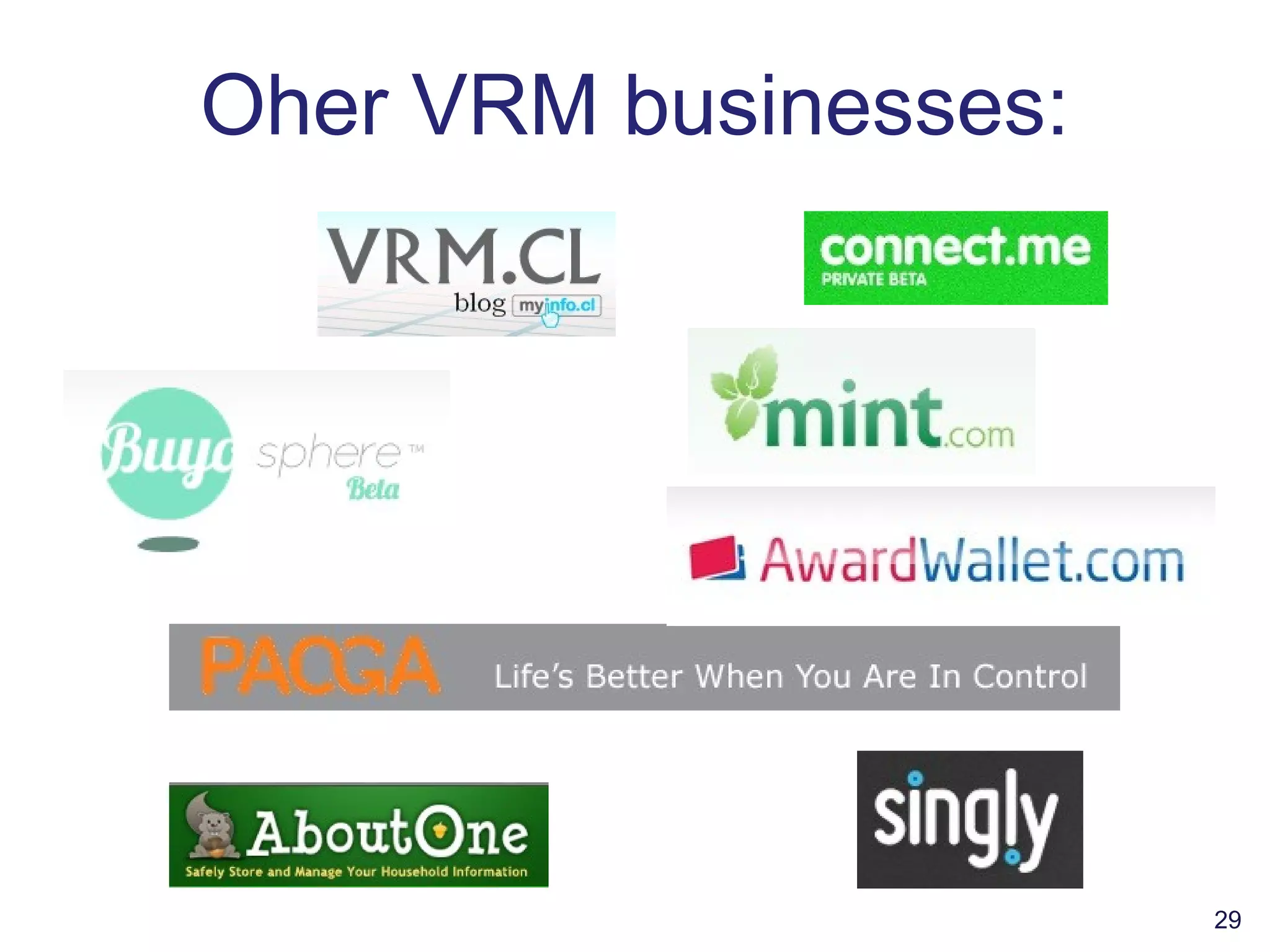Oher VRM businesses:
29
 