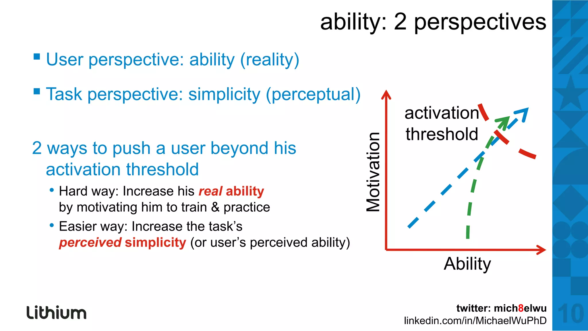ability: 2 perspectives
▪ U perspective: ability ( lit )
  User        ti     bilit (reality)
▪ Task perspective: simplicity (perceptual)
                                                                        activation
                                                                        threshold




                                                                ation
2 ways to push a user beyond his
  activation threshold
    ti ti th h ld




                                                           Motiva
  • Hard way: Increase his real ability
      by motivating him to train & practice
  •   Easier way: Increase the task’s
      perceived simplicity (or user’s perceived ability)
                                                                                Ability

                                                                                   twitter: mich8elwu
                                                                        linkedin.com/in/MichaelWuPhD    10
 