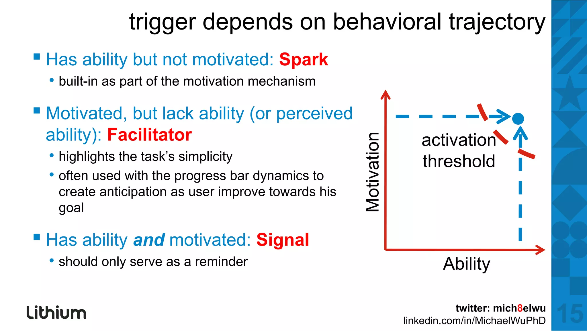 trigger depends on behavioral trajectory
▪ H ability b t nott motivated: S k
  Has bilit but        ti t d Spark
  • built-in as part of the motivation mechanism

▪ Motivated but lack ability (or perceived
  Motivated,
 ability): Facilitator                                               activation




                                                          ation
  • highlights the task’s simplicity                                 threshold




                                                     Motiva
  • often used with the progress bar dynamics to
   create anticipation as user improve towards his
   goal

▪ Has ability and motivated: Signal
  • should only serve as a reminder                                       Ability

                                                                             twitter: mich8elwu
                                                                  linkedin.com/in/MichaelWuPhD    15
 