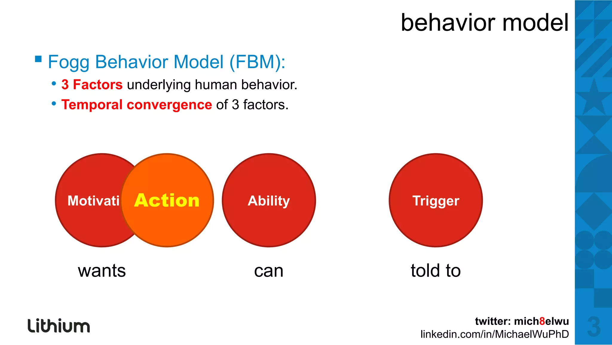 behavior model
▪ F B h i M d l (FBM):
  Fogg Behavior Model (FBM)
 • 3 Factors underlying human behavior.
 • Temporal convergence of 3 factors.




   MotivationAction            Ability    Trigger




     wants                      can       told to

                                                      twitter: mich8elwu
                                           linkedin.com/in/MichaelWuPhD    3
 