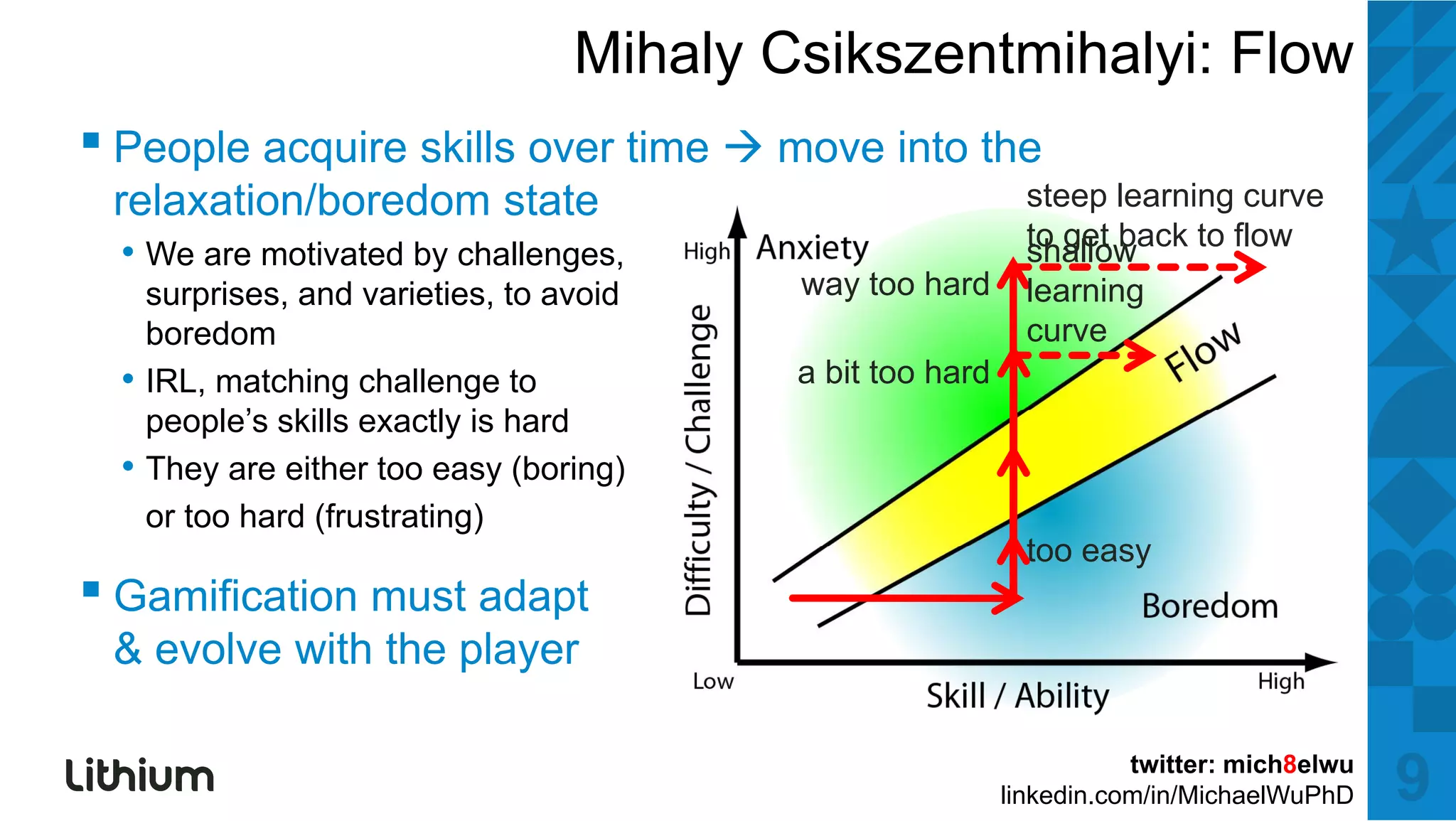 Mihaly Csikszentmihalyi: Flow
▪ P l acquire skills over ti
  People  i    kill       time             move i t the
                                                into th
 relaxation/boredom state                                      steep learning curve
                                                               to get back to flow
  • We are motivated by challenges,                            shallow
      surprises, and varieties, to avoid    way t hard
                                                too h d        learning
      boredom                                                  curve
  •   IRL, matching challenge to            a bit too hard
      people’s skills exactly i h d
           l ’ kill        tl is hard
  •   They are either too easy (boring)
      or too hard (frustrating)
                                                               too easy
▪ Gamification must adapt
 & evolve with the player

                                                                        twitter: mich8elwu
                                                             linkedin.com/in/MichaelWuPhD    9
 