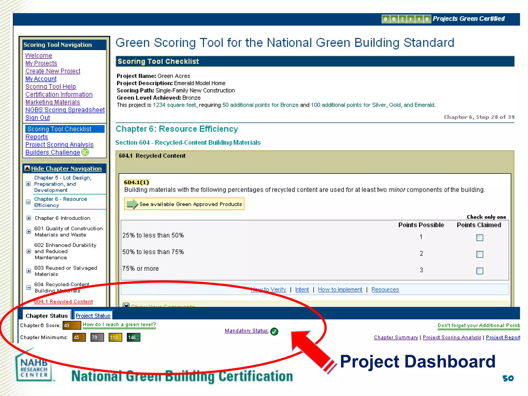 Project Dashboard
                    50
 