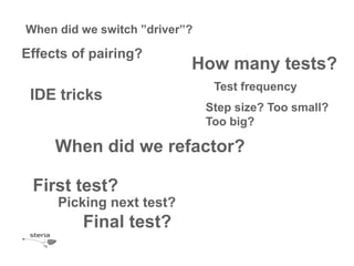 Whendidweswitch ”driver”?Effectsofpairing?Howmany tests?Test frequencyIDE tricksStepsize? Toosmall? Toobig?Whendidwerefactor?First test?Pickingnext test?Final test?