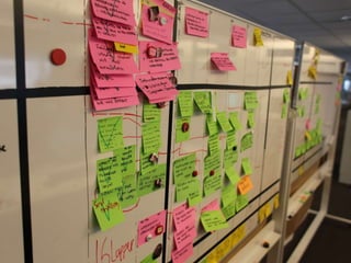 TODO: Bilde av standup og tavleKonfidensiell - Navn på presentasjon.ppt17.09.201127