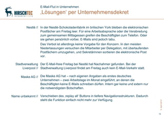 E-Mail-Flut in Unternehmen
                    ‚Lösungen„ per Unternehmensdekret

          Nestlé // In der Nestlé-Schokoladenfabrik im britischen York bleiben die elektronischen
                    Postfächer am Freitag leer. Für eine Arbeitsabsprache oder die Verabredung
                    zum gemeinsamen Mittagessen greifen die Beschäftigten zum Telefon. Oder
                    sie gehen persönlich vorbei. E-Mails sind jedoch tabu.
                    Das Verbot ist allerdings keine Vorgabe für den Konzern. In den meisten
                    Niederlassungen versuchen die Mitarbeiter per Delegation, mit überlaufenden
                    Postfächern umzugehen, und Sekretärinnen sortieren die elektronische Post
                    vor.

  Stadtverwaltung Der E-Mail-freie Freitag bei Nestlé hat Nachahmer gefunden. Bei der
       Liverpool // Stadtverwaltung Liverpool findet am Freitag auch kein E-Mail-Verkehr statt.

      Maske AG // Die Maske AG hat – nach eigenen Angaben als erstes deutsches
                  Unternehmen – zwei Arbeitstage im Monat eingeführt, an denen die
                  Beschäftigten keine E-Mails schreiben dürfen. Intern gar keine und extern nur
                  die notwendigsten Botschaften.

Name unbekannt // Verschieben des ‚replay all„ Buttons in tiefere Navigationsstrukturen. Dadurch
                  steht die Funktion einfach nicht mehr zur Verfügung.




                                                                                                     5. April 2012
                                                                                                    12
 