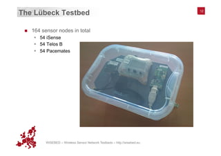 WISEBED – Wireless Sensor Network Testbeds – http://wisebed.eu
The Lübeck Testbed
n  164 sensor nodes in total
§  54 iSense
§  54 Telos B
§  54 Pacemates
12
 