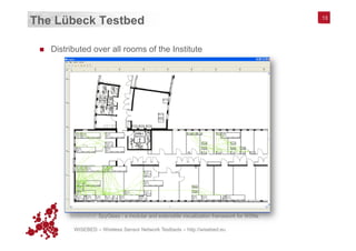 WISEBED – Wireless Sensor Network Testbeds – http://wisebed.eu
The Lübeck Testbed
n  Distributed over all rooms of the Institute
Screenshot: SpyGlass - a modular and extensible visualization framework for WSNs
13
 