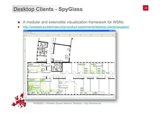 WISEBED – Wireless Sensor Network Testbeds – http://wisebed.eu
Desktop Clients - SpyGlass 20
n  A modular and extensible visualization framework for WSNs
n  http://wisebed.eu/site/index.php/conduct-experiments/desktop-clients/spyglass/
 