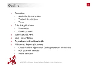 WISEBED – Wireless Sensor Network Testbeds – http://wisebed.eu
Outline
1.  Overview
§  Available Sensor Nodes
§  Testbed Architecture
§  Terms
2.  Client Applications
§  Web-based
§  Desktop-based
3.  Web Service APIs
4.  Live Presentation
5.  Experimentation Hands-On
6.  Advanced Topics (Outlook)
§  Cross-Platform Application Development with the Wiselib
§  Run your own Testbed
§  Virtual Testbeds
5
 