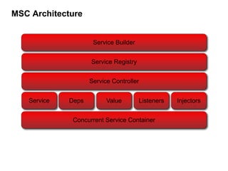 MSC Architecture


                     Service Builder


                    Service Registry


                    Service Controller


   Service   Deps         Value        Listeners   Injectors


              Concurrent Service Container
 