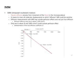 Diffusion Weighted MRI (2011-09-29 이정원) | PPTX
