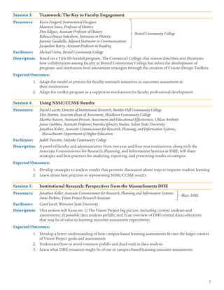 5
Session 3.	 Teamwork: The Key to Faculty Engagement
Presenters: 	 Kevin Forgard, Instructional Designer
		 Maureen Sowa, Professor of History
		 Don Kilguss, Assistant Professor of History
		 Rebecca Benya-Soderbom, Instructor in History
		 Joannie Guadiello, Adjunct Instructor in Communications
		 Jacqueline Barry, Assistant Professor in Reading
Facilitator:	 Michael Vieira, Bristol Community College		
Description:	 Based on a Title III-funded program, The Connected College, this session describes and illustrates
		 how collaboration among faculty at Bristol Community College has led to the development of
		 program- and institution-level assessment strategies through the creation of Course-Design Toolkits.
Expected Outcomes:
Adapt the model or process for faculty outreach initiatives in outcomes assessment at1.	
their institutions
Adapt the toolkit program as a supportive mechanism for faculty professional development2.	
Session 4.	 Using NSSE/CCSSE Results
Presenters: 	 David Leavitt, Director of Institutional Research, Bunker Hill Community College
		 Elise Martin, Associate Dean of Assessment, Middlesex Community College
		 Martha Stassen, Assistant Provost, Assessment and Educational Effectiveness, UMass Amherst
		 James Gubbins, Assistant Professor, Interdisciplinary Studies, Salem State University
		 Jonathan Keller, Associate Commissioner for Research, Planning, and Information Systems,
		 Massachusetts Department of Higher Education
Facilitator:	 Judith Turcotte, Holyoke Community College		
Description:	 A panel of faculty and administrators from two-year and four-year institutions, along with the
		 Associate Commissioner for Research, Planning, and Information Systems at DHE, will share
		 strategies and best practices for analyzing, reporting, and presenting results on campus.
Expected Outcomes:
Develop strategies to analyze results that promote discussion about ways to improve student learning1.	
Learn about best practices in representing NSSE/CCSSE results2.	
Session 5.	 Institutional Research: Perspectives from the Massachusetts DHE
Presenters: 	 Jonathan Keller, Associate Commissioner for Research, Planning and Information Systems
		 Anne Perkins, Vision Project Research Associate
Facilitator:	 Carol Lerch, Worcester State University
Description:	 This session will focus on: 1) The Vision Project big picture, including current analyses and
		 assessments; 2) possible data analysis pitfalls; and 3) an overview of DHE central data collections
		 that may be of value to learning outcome assessment experiments.
Expected Outcomes:
Develop a better understanding of how campus-based learning assessments fit into the larger context1.	
of Vision Project goals and assessments
Understand how to avoid common pitfalls and dead ends in data analysis2.	
Learn what DHE resources might be of use to campus-based learning outcome assessments3.	
Bristol Community College
Mass. DHE
 