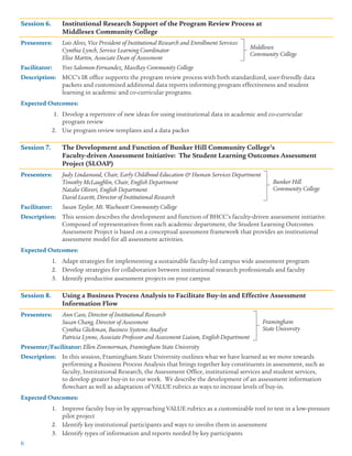 6
Session 6.	 Institutional Research Support of the Program Review Process at
	 Middlesex Community College
Presenters: 	 Lois Alves, Vice President of Institutional Research and Enrollment Services
		 Cynthia Lynch, Service Learning Coordinator
		 Elise Martin, Associate Dean of Assessment
Facilitator:	 Yves Salomon-Fernandez, MassBay Community College
Description:	 MCC’s IR office supports the program review process with both standardized, user-friendly data
		 packets and customized additional data reports informing program effectiveness and student
		 learning in academic and co-curricular programs.
Expected Outcomes:
Develop a repertoire of new ideas for using institutional data in academic and co-curricular1.	
program review
Use program review templates and a data packet2.	
Session 7.	 The Development and Function of Bunker Hill Community College’s
	 Faculty-driven Assessment Initiative: The Student Learning Outcomes Assessment
	 Project (SLOAP)
Presenters: 	 Judy Lindamood, Chair, Early Childhood Education & Human Services Department
		 Timothy McLaughlin, Chair, English Department
		 Natalie Oliveri, English Department
		 David Leavitt, Director of Institutional Research
Facilitator:	 Susan Taylor, Mt. Wachusett Community College
Description:	 This session describes the development and function of BHCC’s faculty-driven assessment initiative.
		 Composed of representatives from each academic department, the Student Learning Outcomes
		 Assessment Project is based on a conceptual assessment framework that provides an institutional
		 assessment model for all assessment activities.
Expected Outcomes:
Adapt strategies for implementing a sustainable faculty-led campus wide assessment program1.	
Develop strategies for collaboration between institutional research professionals and faculty2.	
Identify productive assessment projects on your campus3.	
Session 8.	 Using a Business Process Analysis to Facilitate Buy-in and Effective Assessment
	 Information Flow
Presenters: 	 Ann Caso, Director of Institutional Research
		 Susan Chang, Director of Assessment
		 Cynthia Glickman, Business Systems Analyst
		 Patricia Lynne, Associate Professor and Assessment Liaison, English Department
Presenter/Facilitator: Ellen Zimmerman, Framingham State University
Description:	 In this session, Framingham State University outlines what we have learned as we move towards
		 performing a Business Process Analysis that brings together key constituents in assessment, such as
		 faculty, Institutional Research, the Assessment Office, institutional services and student services,
		 to develop greater buy-in to our work. We describe the development of an assessment information
		 flowchart as well as adaptation of VALUE rubrics as ways to increase levels of buy-in.
Expected Outcomes:
Improve faculty buy-in by approaching VALUE rubrics as a customizable tool to test in a low-pressure1.	
pilot project
Identify key institutional participants and ways to involve them in assessment2.	
Identify types of information and reports needed by key participants3.	
Bunker Hill
Community College
Middlesex
Community College
Framingham
State University
 
