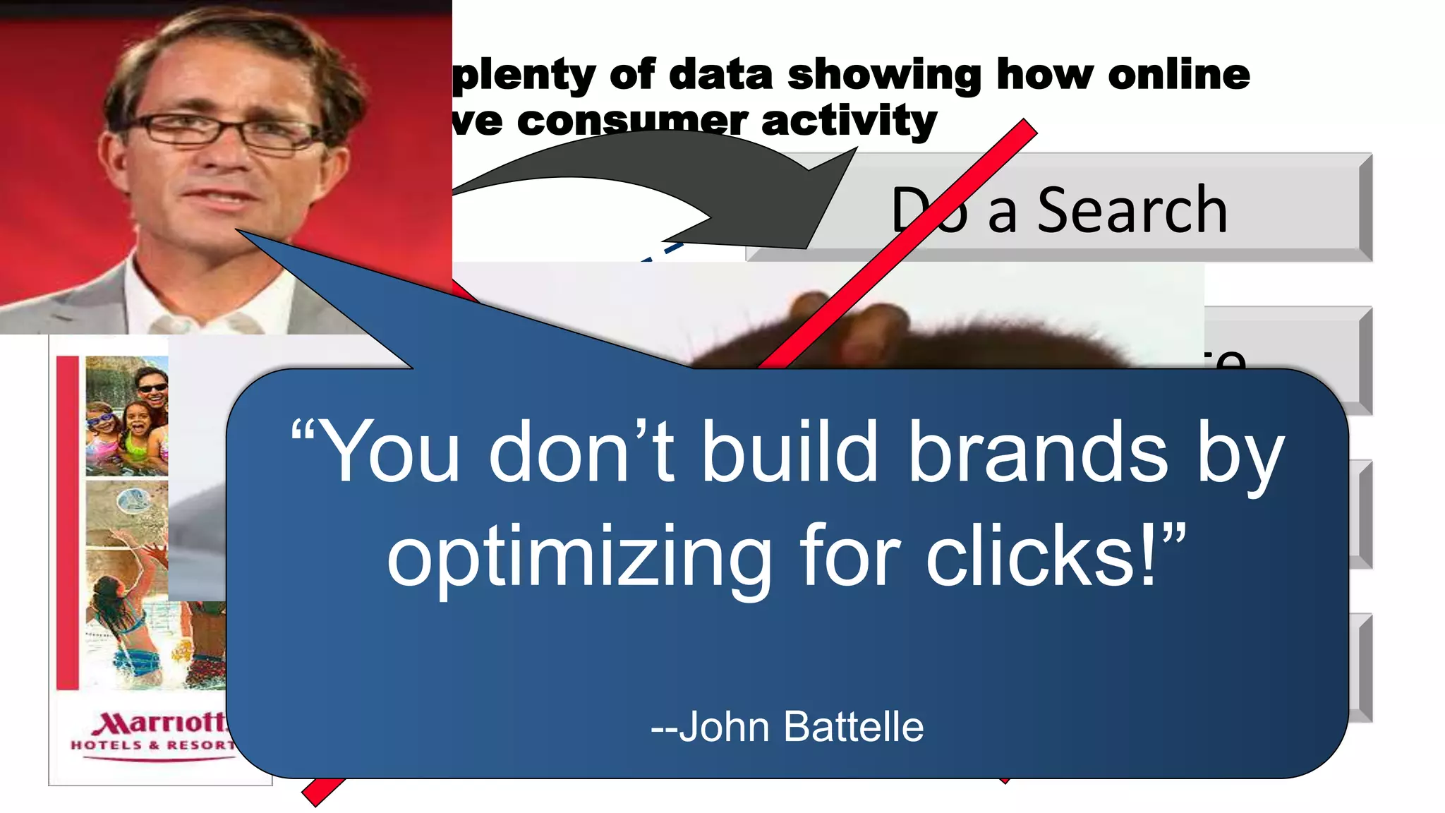 …There’s now plenty of data showing how online
display ads drive consumer activity

                                  Do a Search

                                 Visit Website
       “You don‟t build brands by
                        Buy Online
         optimizing for clicks!”
                                  Buy Offline
                     --John Battelle
 
