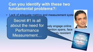 Can you identify with these two
    fundamental problems?:
• Lack of adequate metrics and measurement systems to
  drive marketing performance
        Secret #1 is all
•   Frustration withneed for
     about the how to effectively engage online
    consumers, who have short attention spans, face
         Performance
    abundant choices and are increasingly resistant
    to Measurement…
       advertising messages
 