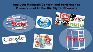 Applying Magnetic Content and Performance
 Measurement to the Six Digital Channels




Social

                                Display
 