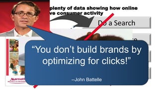 …There’s now plenty of data showing how online
display ads drive consumer activity

                                  Do a Search

                                 Visit Website
       “You don‟t build brands by
                        Buy Online
         optimizing for clicks!”
                                  Buy Offline
                     --John Battelle
 