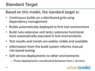 Standard Target
Based on this model, the standard target is:
• Continuous builds on a distributed grid using
  dependency ...