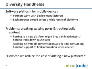 Diversity Handhelds
Software platform for mobile devices
     – Partners work with device manufacturers
     – Each produc...