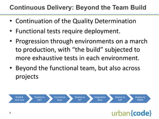 Continuous Delivery: Beyond the Team Build

• Continuation of the Quality Determination
• Functional tests require deployment.
• Progression through environments on a march
  to production, with “the build” subjected to
  more exhaustive tests in each environment.
• Beyond the functional team, but also across
  projects

    Build &     Deploy to   Functional   Deploy to   Integration   Deploy to   Deploy to
    Unit Test     DEV         Tests        SIT          Tests        UAT        PROD



6
 