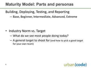 Maturity Model: Parts and personas
Building, Deploying, Testing, and Reporting
    – Base, Beginner, Intermediate, Advance...
