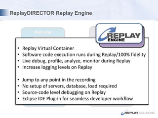ReplayDIRECTOR ArchitectureCloud ServersApp ServersSERVERCONNECTORRECORDERRECORDERRECORDERLIGHTNINGEnd-Users, TestersOps, Dev, QA, Support