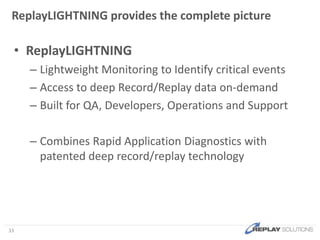 Runs on Windows, Linux*SERVERSERVERWeb BrowserALM, APM ToolsPLUG-INCONNECTORRECORDERENGINEReplayDIRECTOR Server
