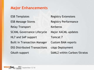 Where do you go to look for inspiration for the future?