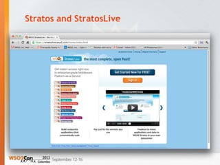 Ongoing discussion and participation