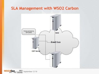 Encapsulated by “not J2EE / build from ground up”