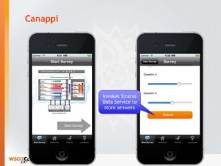 © WSO2 2011Carbon Studio