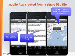 Major EnhancementsESB TemplatesESB Message StoresRelay TransportSCXML Governance LifecycleHL7 and SAP supportBuilt in Transaction ManagerDSS Distributed TransactionsOAuth supportRegistry ExtensionsRegistry Performance KerberosMajor XACML updatesTomcat 7Custom BAM reportscAppDeploymentSAML2 within Carbon/Stratos