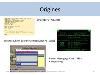Origines<br />Sept 2011<br />Communication et Collaboration Entreprise<br />4<br />Email (1971 - Arpanet)<br />Forum : Bul...
