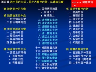 2011-1 國際華語 -4 二 因復興而流露 1  在得人上 2  在建造上 三 過得勝的生活 四 過交通的生活 五 過禱告的生活 六 過晨興的生活 七 過一靈的生活 八 過活主的生活 九 過福音的生活 十 過認罪的生活 十一 裡面被靈充滿 十二 外面被靈充溢 十三 累積主的經歷 十四 積存話的豐富 十五 認識詩的分類 十六 建立說的習慣  十七 會中話的供應 第四篇  過申言的生活，說十大類神的話，以建造召會 壹 說話是神的形像 貳 說話論王的作品 一 對主情深的愛  二 對主職事的說  參 申言是建造召會 一 分賜的申言  二 聖民的申言  三 福音的申言  四 聚會的申言 肆 須過申言的生活 一 因愛主而傾倒 1  有資格說 2  有能力說 3  有豐富說 伍 須說十類神的話 一 恩典的話 二 真理的話 三 福音的話 四 生命的話 五 健康的話 六 建造的話 七 美善的話 八 公義的話 九 智慧的話 十 知識的話 陸 那靈表顯的言語 一 智慧啟示神深奧 二 知識分授神之事 三 二者源出與憑藉 四 二者有益神建造 