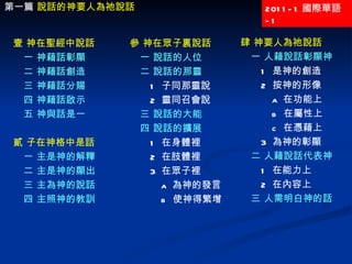 肆 神要人為祂說話 一 人藉說話彰顯神 1  是神的創造 2  按神的形像 a  在功能上 b  在屬性上 c  在憑藉上 3  為神的彰顯 二 人藉說話代表神 1  在能力上 2  在內容上 三 人需明白神的話 第一篇  說話的神要人為祂說話 壹 神在聖經中說話 一 神藉話彰顯  二 神藉話創造 三 神藉話分賜 四 神藉話啟示 五 神與話是一 貳 子在神格中是話 一 主是神的解釋 二 主是神的顯出 三 主為神的說話 四 主照神的教訓 參 神在眾子裏說話 一 說話的人位 二 說話的那靈 1  子同那靈說 2  靈同召會說 三 說話的大能 四 說話的擴展 1  在身體裡 2  在肢體裡 3  在眾子裡 a  為神的發言 b  使神得繁增 2011-1 國際華語 -1 