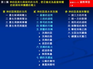 2011-1 國際華語 -2 貳 神的話是水來洗滌 一 基督的返照 二 三段的過程 三 祭司的洗滌 四 兩種的污穢 五 那靈的洗滌 1  洗滌的話 2  洗滌的路 3  洗滌的靈 4  是話的靈 六 洗滌的能力 1  經過祭壇 2  無限無量 七 銅的洗濯盆 1  公義的審判 2  暴露與顯明 第二篇  神的話美化與殺死的功用，使召會成為基督榮耀的新婦和神團體的戰士 壹 神的話兩面的功用 一 產生新婦與戰士 二 產生形像與管治 三 產生得勝與掌權 四 產生救恩與國度 參 神的話是劍來擊殺 一 劍三方的所是 二 劍一方的對頭 三 劍形成的過程 四 劍擊殺的應用 五 擊殺消極之路 六 主話治死驕傲 七 禱讀治死舊己  