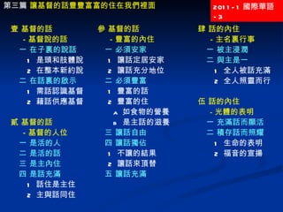 2011-1 國際華語 -3 參 基督的話 －豐富的內住 一 必須安家 1  讓話定居安家 2  讓話充分地位 二 必須豐富 1  豐富的話 2  豐富的住 a  如食物的營養 b  是主話的滋養 三 讓話自由 四 讓話獨佔 1  不讓的結果 2  讓話來頂替 五 讓話充滿 第三篇  讓基督的話豐豐富富的住在我們裡面 壹 基督的話 －基督說的話 一 在子裏的說話 1  是頭和肢體說 2  在整本新約說 二 在話裏的啟示 1  需話認識基督 2  藉話供應基督 貳 基督的話 －基督的人位 一 是活的人 二 是活的話  三 是主內住 四 是話充滿 1  話住是主住 2  主與話同住 肆 話的內住 －主名裏行事 一 被主浸潤 二 與主是一 1  全人被話充滿 2  全人照靈而行 伍 話的內住 － 光體的表明 一 充滿話而顯活 二 積存話而照耀 1  生命的表明 2  福音的宣揚 