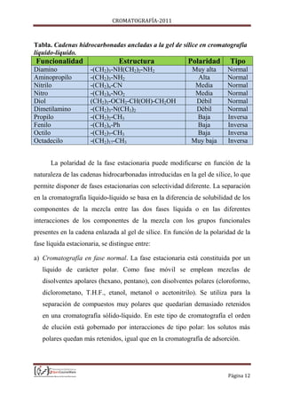 CROMATOGRAFÍA-2011
Página 12
Tabla. Cadenas hidrocarbonadas ancladas a la gel de sílice en cromatografía
líquido-líquido.
Funcionalidad Estructura Polaridad Tipo
Diamino -(CH2)3-NH(CH2)2-NH2 Muy alta Normal
Aminopropilo -(CH2)3-NH2 Alta Normal
Nitrilo -(CH2)n-CN Media Normal
Nitro -(CH2)n-NO2 Media Normal
Diol (CH2)3-OCH2-CH(OH)-CH2OH Débil Normal
Dimetilamino -(CH2)3-N(CH3)2 Débil Normal
Propilo -(CH2)2-CH3 Baja Inversa
Fenilo -(CH2)n-Ph Baja Inversa
Octilo -(CH2)7-CH3 Baja Inversa
Octadecilo -(CH2)17-CH3 Muy baja Inversa
La polaridad de la fase estacionaria puede modificarse en función de la
naturaleza de las cadenas hidrocarbonadas introducidas en la gel de sílice, lo que
permite disponer de fases estacionarias con selectividad diferente. La separación
en la cromatografía líquido-líquido se basa en la diferencia de solubilidad de los
componentes de la mezcla entre las dos fases líquida o en las diferentes
interacciones de los componentes de la mezcla con los grupos funcionales
presentes en la cadena enlazada al gel de sílice. En función de la polaridad de la
fase líquida estacionaria, se distingue entre:
a) Cromatografía en fase normal. La fase estacionaria está constituida por un
líquido de carácter polar. Como fase móvil se emplean mezclas de
disolventes apolares (hexano, pentano), con disolventes polares (cloroformo,
diclorometano, T.H.F., etanol, metanol o acetonitrilo). Se utiliza para la
separación de compuestos muy polares que quedarían demasiado retenidos
en una cromatografía sólido-líquido. En este tipo de cromatografía el orden
de elución está gobernado por interacciones de tipo polar: los solutos más
polares quedan más retenidos, igual que en la cromatografía de adsorción.
 