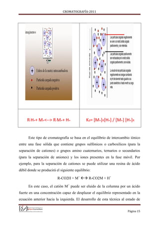 CROMATOGRAFÍA-2011
Página 15
R-H++ M+<--> R-M++ H+ Kd= [M+]R[H+] / [M+] [H+]R
Este tipo de cromatografía se basa en el equilibrio de intercambio iónico
entre una fase sólida que contiene grupos sulfónicos o carboxílicos (para la
separación de cationes) o grupos amino cuaternarios, ternarios o secundarios
(para la separación de aniones) y los iones presentes en la fase móvil. Por
ejemplo, para la separación de cationes se puede utilizar una resina de ácido
débil donde se producirá el siguiente equilibrio:
R-CO2H + M+
 R-CO2M + H+
En este caso, el catión M+
puede ser eluido de la columna por un ácido
fuerte en una concentración capaz de desplazar el equilibrio representado en la
ecuación anterior hacia la izquierda. El desarrollo de esta técnica al estado de
 