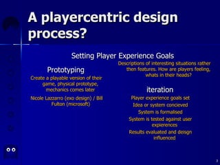 2011  1- the role of the game designer
