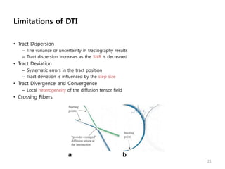 Limitations of DTI
• Tract Dispersion
– The variance or uncertainty in tractography results
– Tract dispersion increases as the SNR is decreased
• Tract Deviation
– Systematic errors in the tract position
– Tract deviation is influenced by the step size
• Tract Divergence and Convergence
– Local heterogeneity of the diffusion tensor field
• Crossing Fibers
21
 