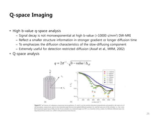 Q-space Imaging
• High b-value q-space analysis
– Signal decay is not monoexponential at high b-value (>10000 s/mm2) DW-MRI
– Reflect a smaller structure information in stronger gradient or longer diffusion time
– To emphasizes the diffusion characteristics of the slow-diffusing component
– Extremely useful for detection restricted diffusion (Assaf et al., MRM, 2002)
• Q-space analysis
26
 