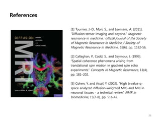 References
36
[1] Tournier, J.-D., Mori, S., and Leemans, A. (2011).
“Diffusion tensor imaging and beyond.” Magnetic
resonance in medicine : official journal of the Society
of Magnetic Resonance in Medicine / Society of
Magnetic Resonance in Medicine, 65(6), pp. 1532-56.
[2] Callaghan, P., Codd, S., and Seymour, J. (1999).
“Spatial coherence phenomena arising from
translational spin motion in gradient spin echo
experiments.” Concepts in Magnetic Resonance, 11(4),
pp. 181–202.
[3] Cohen, Y. and Assaf, Y. (2002). “High b-value q-
space analyzed diffusion-weighted MRS and MRI in
neuronal tissues - a technical review.” NMR in
biomedicine, 15(7-8), pp. 516-42.
 