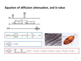 Equation of diffusion attenuation, and b-value
𝐴 𝑇𝐸 : ln
𝑆
𝑆𝑜
= −𝛾2 𝐺2 𝛿2 ∆ −
𝛿
3
𝑫 = −𝑏𝑫
5
ln
S
So
= −b𝐀𝐃𝐂
ln
S
So
= −
i=x,y,z
.
j=x,y,z
bij 𝐃𝐢𝐣 = −(bxx 𝐃 𝐱𝐱 + 2bxy 𝐃 𝐱𝐲 + 2bxz 𝐃 𝐱𝐳 + byy 𝐃 𝐲𝐲 + 2byz 𝐃 𝐲𝐳 + bzz 𝐃 𝐳𝐳)
 