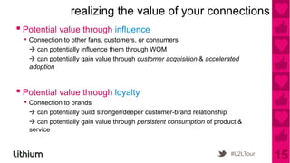realizing the value of your connections
▪ Potential value through influence
  •  Connection to other fans, customers, or c...
