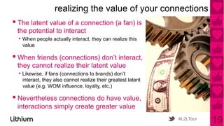 realizing the value of your connections
▪ The latent value of a connection (a fan) is
 the potential to interact
  •  When...