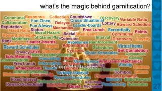 what’s the magic behind gamification?
 Communal Response Collection Countdown             Discovery Variable Ratio
       ...